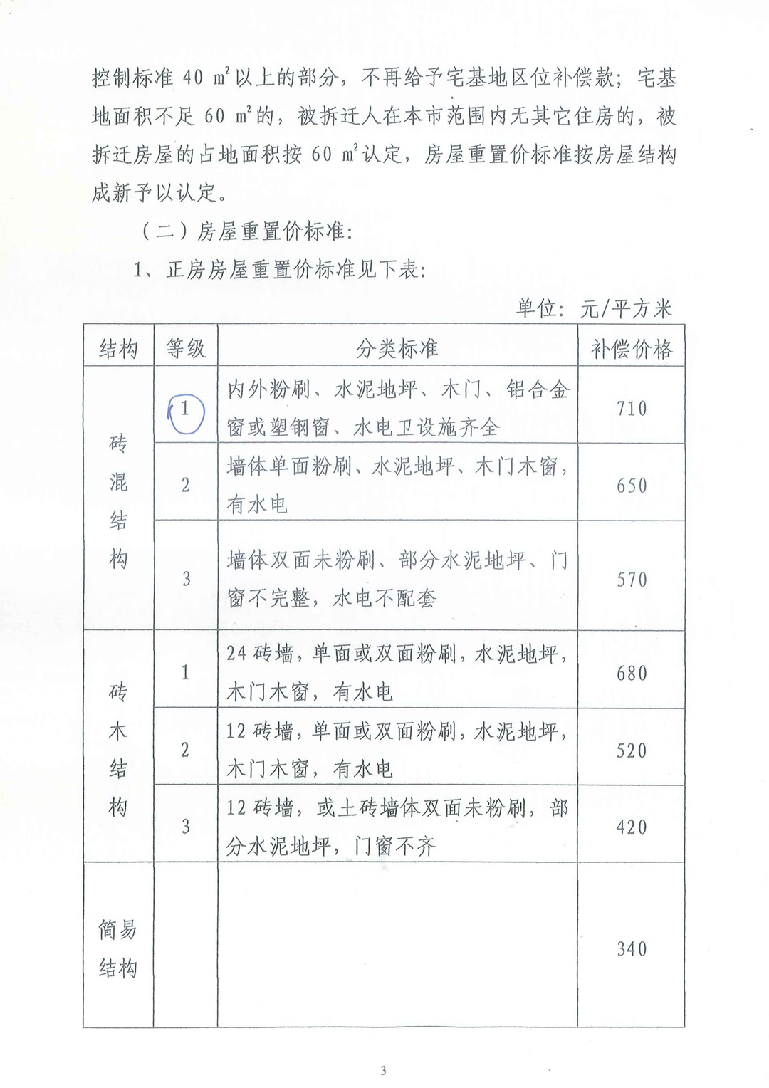 武汉东湖新技术开发区《关于托管区域房屋拆迁安置补偿实施细则》