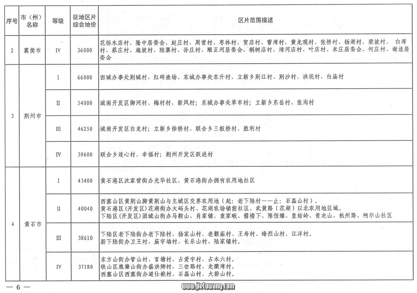 省人民政府关于公布湖北省征地统一年产值标准和区片综合地价的通知（2009）