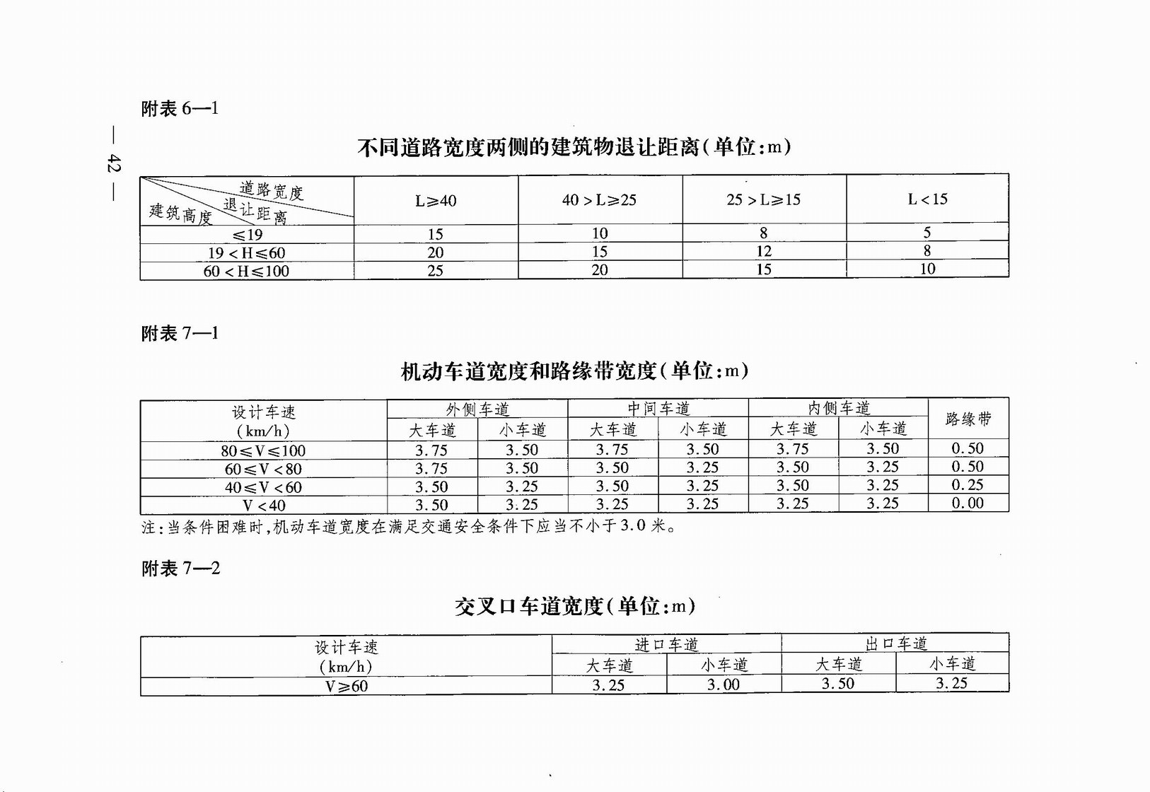 武汉市人民政府令第248号《武汉市建设工程规划管理技术规定》