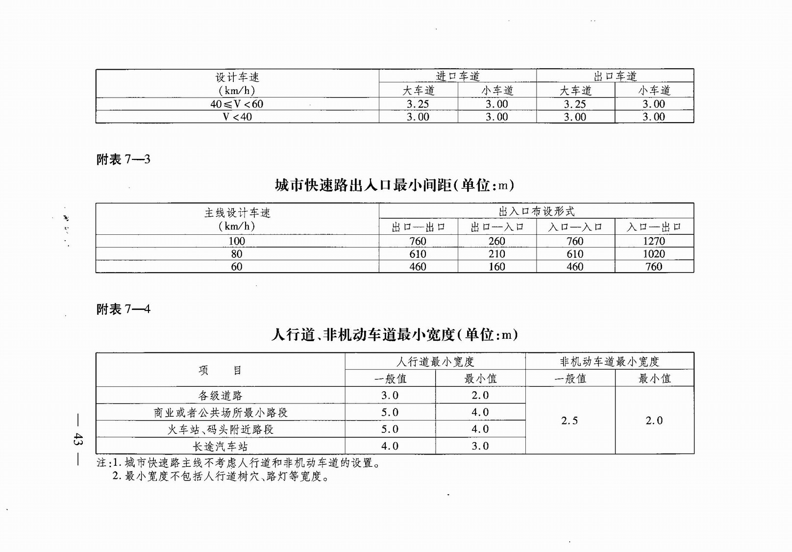 武汉市人民政府令第248号《武汉市建设工程规划管理技术规定》