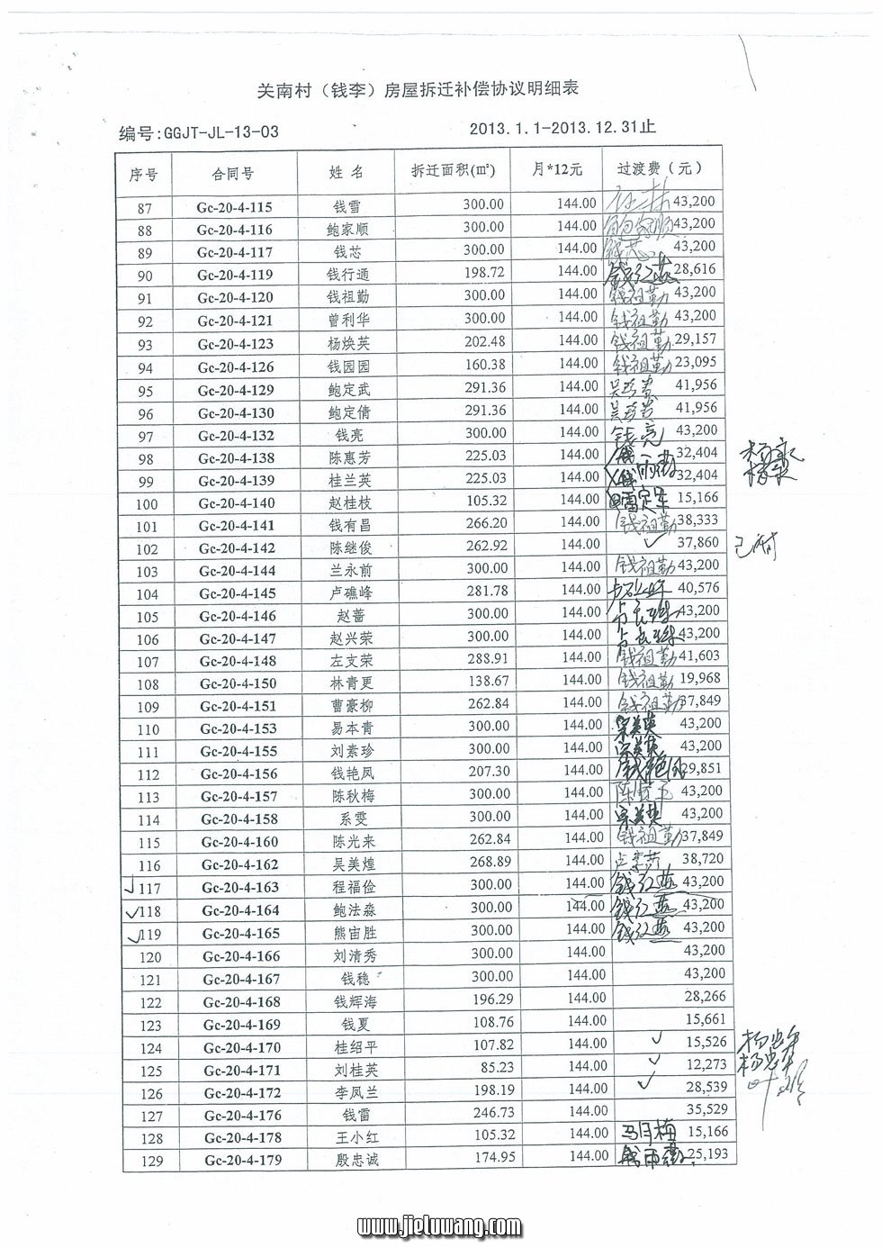 武汉市东湖开发区关南村（钱李湾）房屋拆迁补偿协议（过渡费）明细表