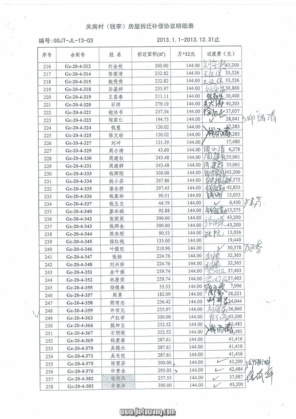 武汉市东湖开发区关南村（钱李湾）房屋拆迁补偿协议（过渡费）明细表