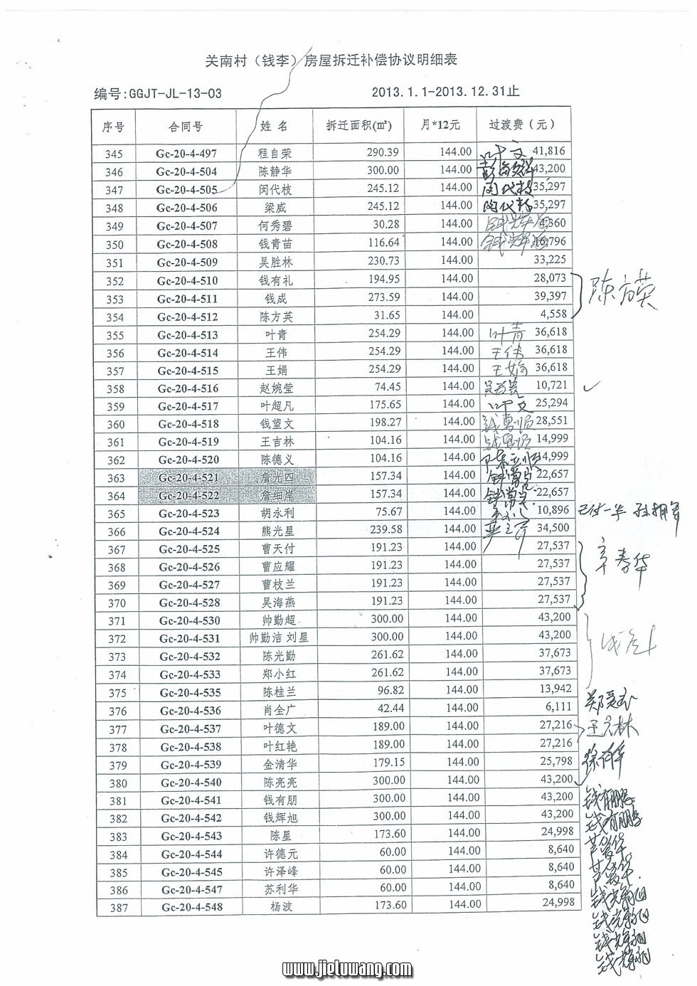 武汉市东湖开发区关南村（钱李湾）房屋拆迁补偿协议（过渡费）明细表