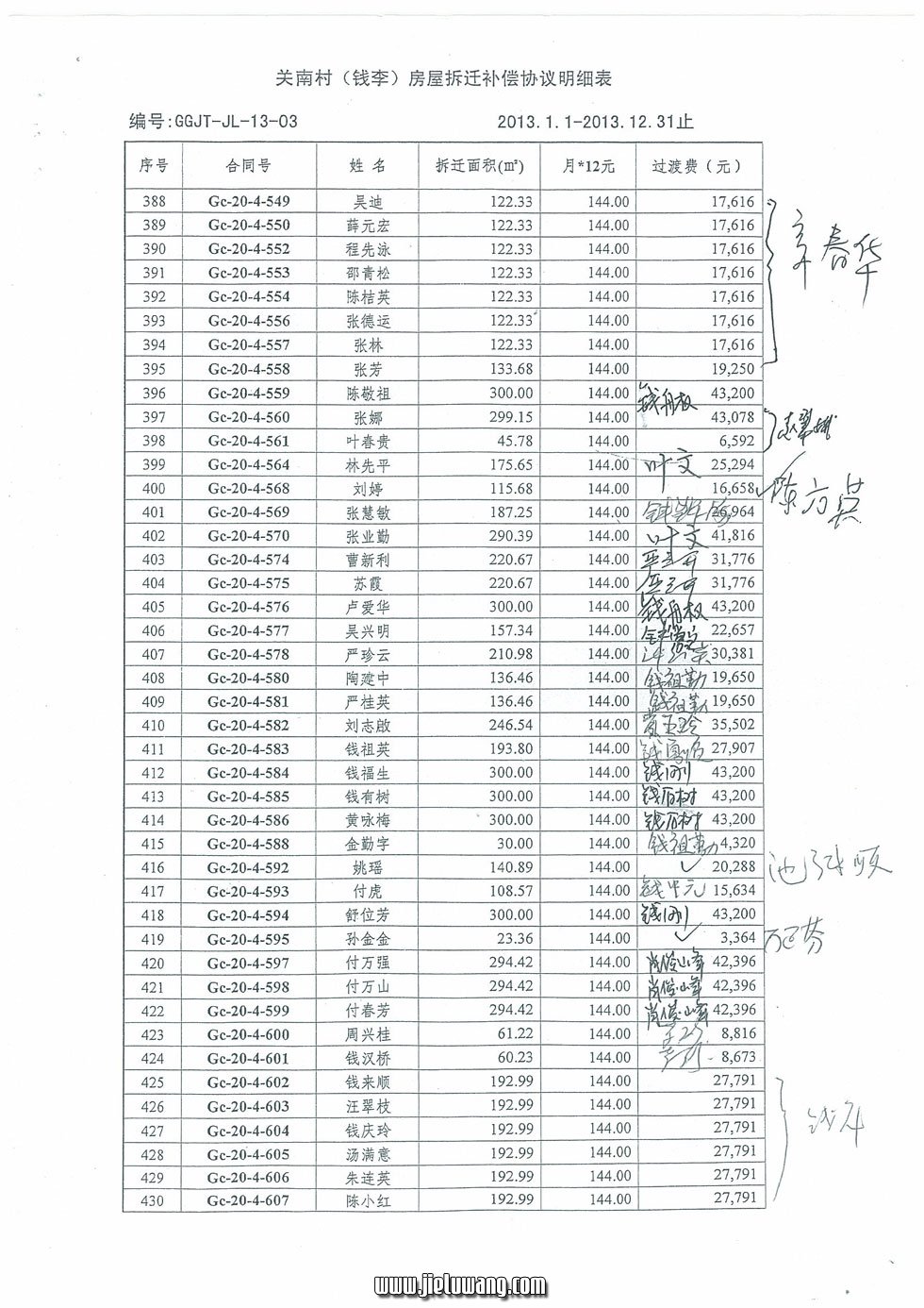 武汉市东湖开发区关南村（钱李湾）房屋拆迁补偿协议（过渡费）明细表