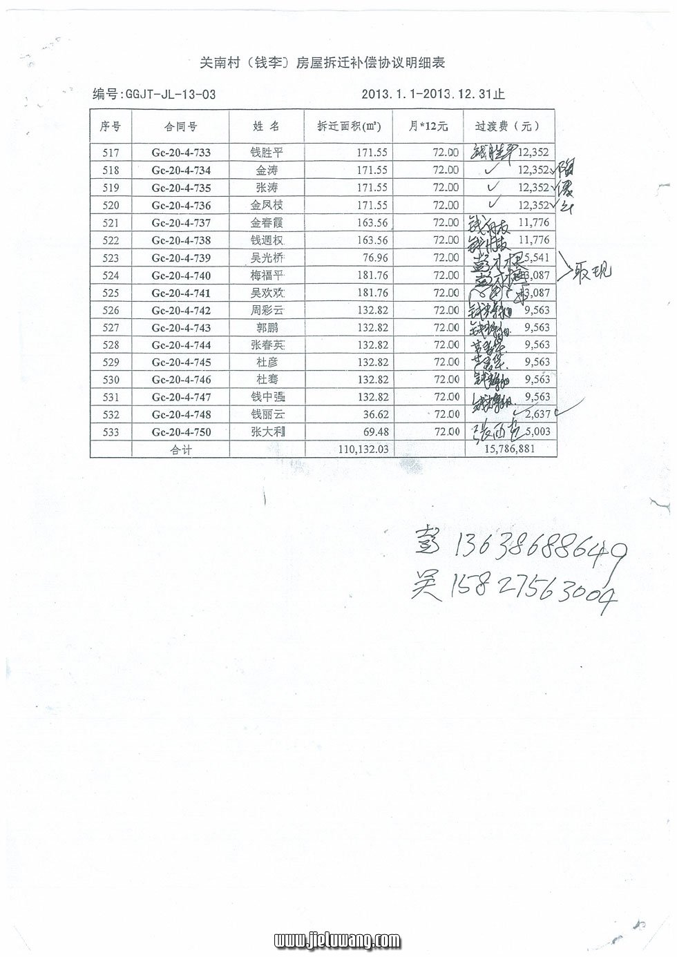 武汉市东湖开发区关南村（钱李湾）房屋拆迁补偿协议（过渡费）明细表