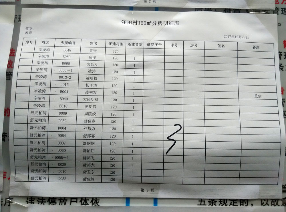 武汉东湖新技术开发区佛祖岭街汪田村村干部主动公开还建房分房名单 接受群众监督