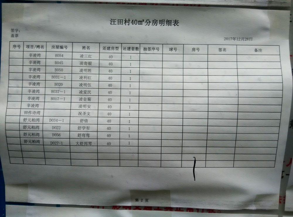 武汉东湖新技术开发区佛祖岭街汪田村村干部主动公开还建房分房名单 接受群众监督