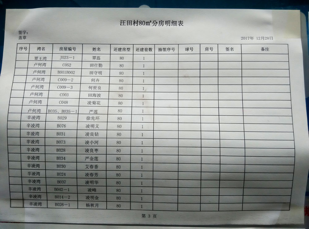 武汉东湖新技术开发区佛祖岭街汪田村村干部主动公开还建房分房名单 接受群众监督