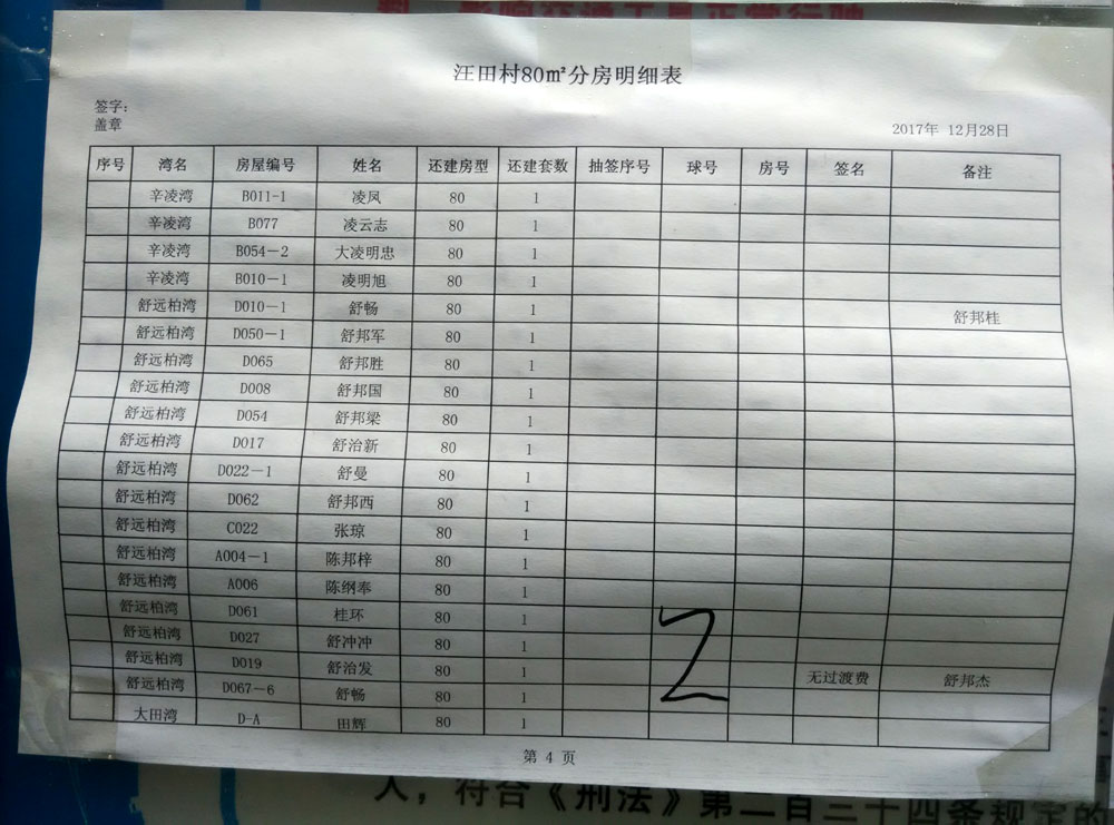 武汉东湖新技术开发区佛祖岭街汪田村村干部主动公开还建房分房名单 接受群众监督