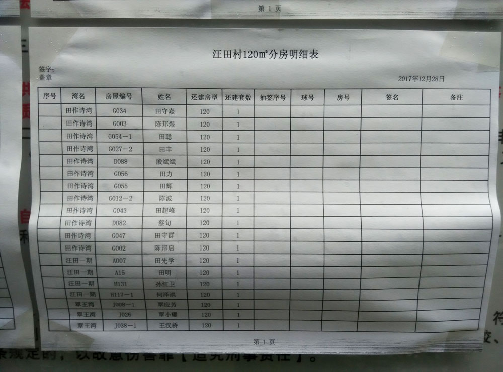 武汉东湖新技术开发区佛祖岭街汪田村村干部主动公开还建房分房名单 接受群众监督