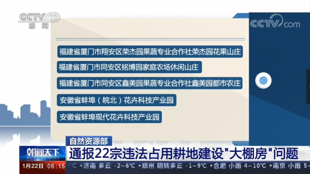 【视频及新闻】2020年督察发现的违法占用耕地建设“大棚房”问题
