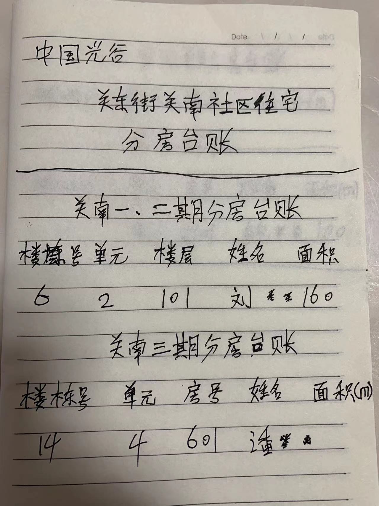 关东街道办事处给申请人查阅的【关南社区一、二、三、四期的拆迁还建台账和住宅分房台账】是重新伪造的、隐藏了核心信息——被拆房屋编号