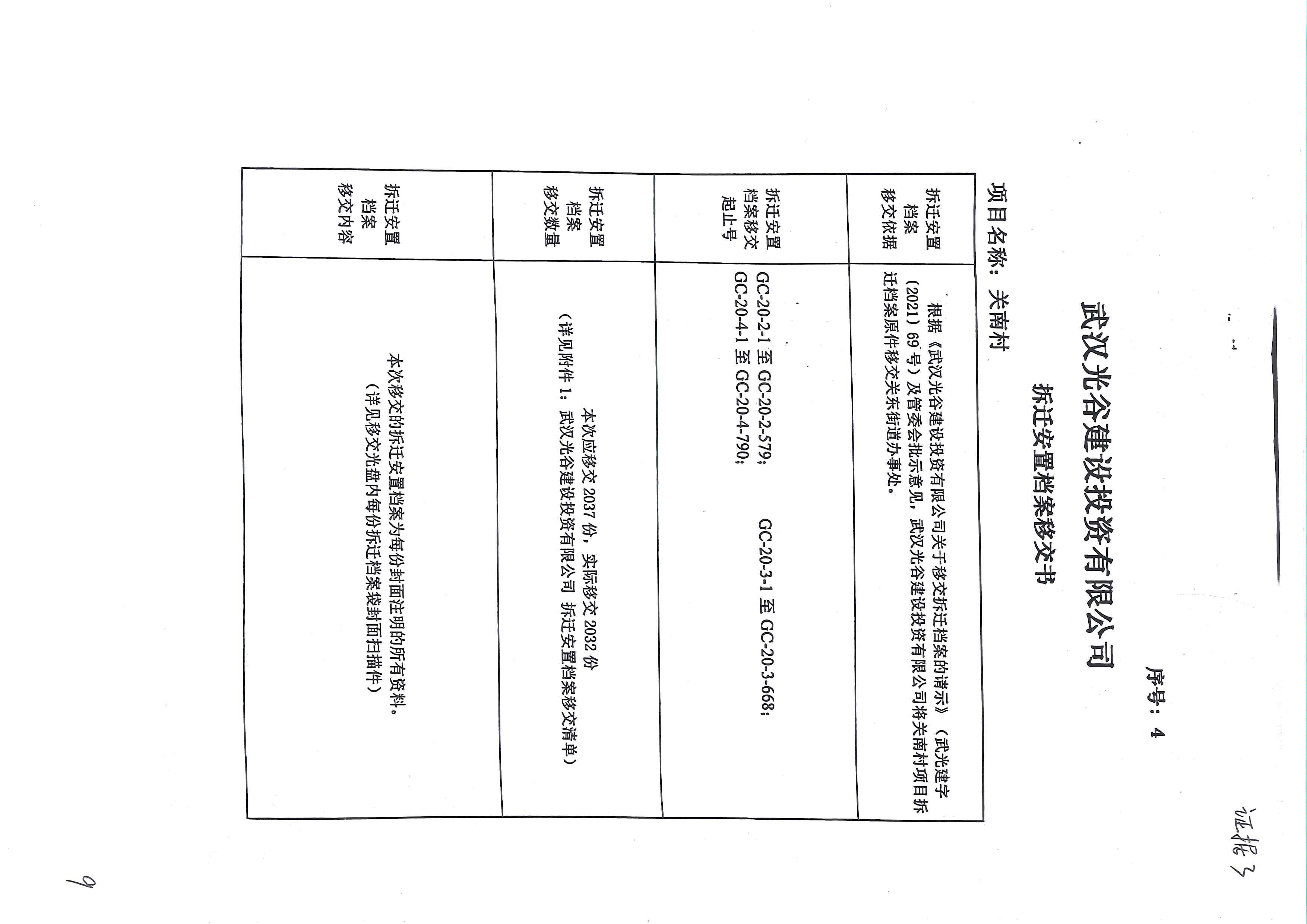 武汉光谷建设投资有限公司《拆迁安置档案移交书》