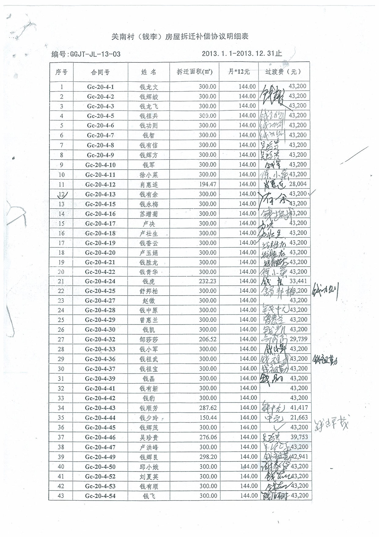 《关南村（钱李）房屋拆迁补偿协议明细表2013.1.1—2013.12.31止》