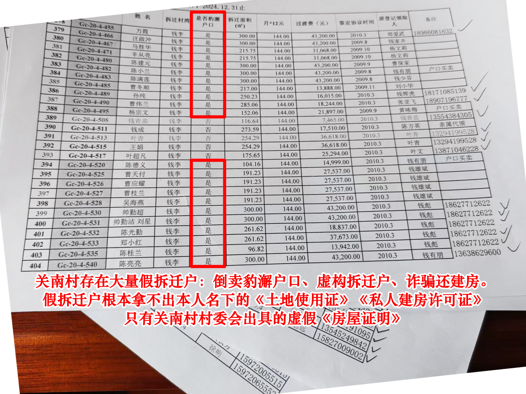 关南村存在大量假拆迁户：倒卖豹懈户口、虚构拆迁户、诈骗还建房。假拆迁户根本拿不出本人名下的《土地使用证》 《私人建房许可证》，只有关南村村委会出具的虚假《房屋证明》。