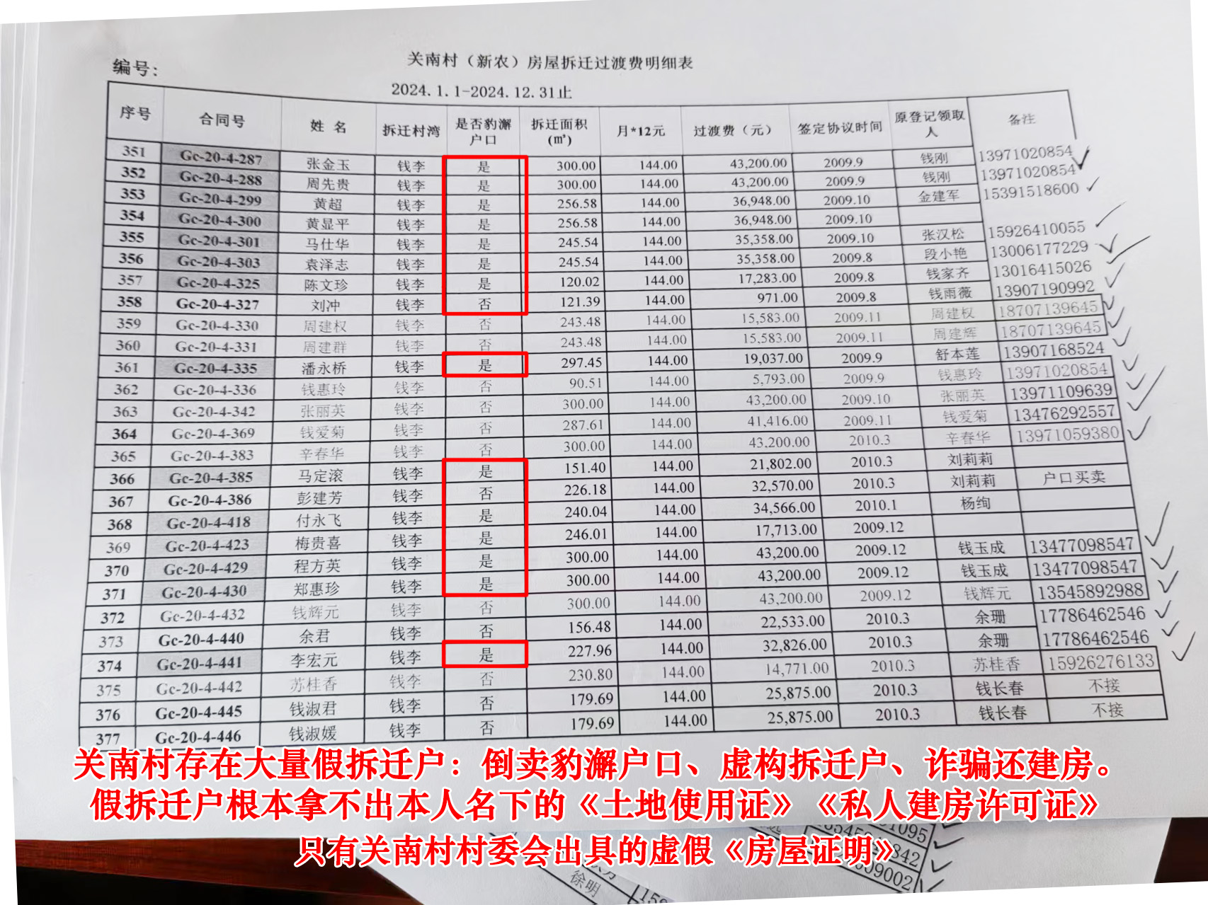 关南村存在大量假拆迁户：倒卖豹懈户口、虚构拆迁户、诈骗还建房。假拆迁户根本拿不出本人名下的《土地使用证》 《私人建房许可证》，只有关南村村委会出具的虚假《房屋证明》。